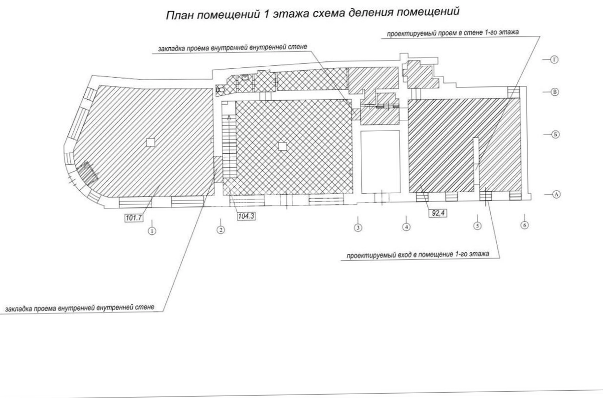 Торговая площадь Гоголевский, 3 площадью 389 квадратных метров