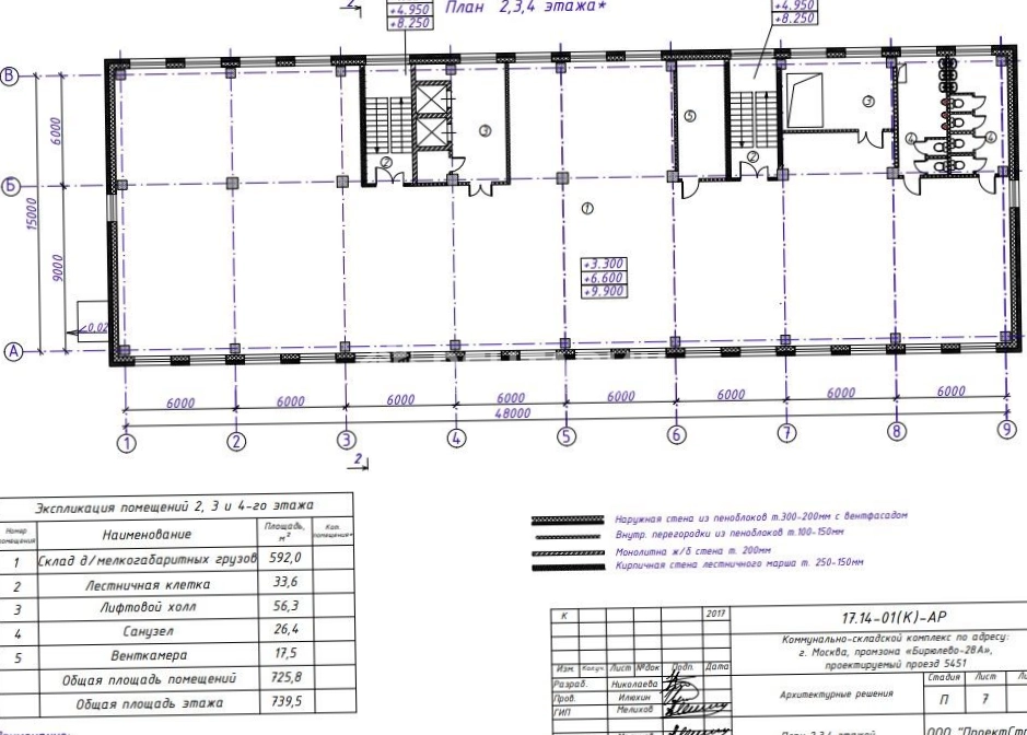 Здание целиком Булатниковская, 10с2 площадью 4429 квадратных метров