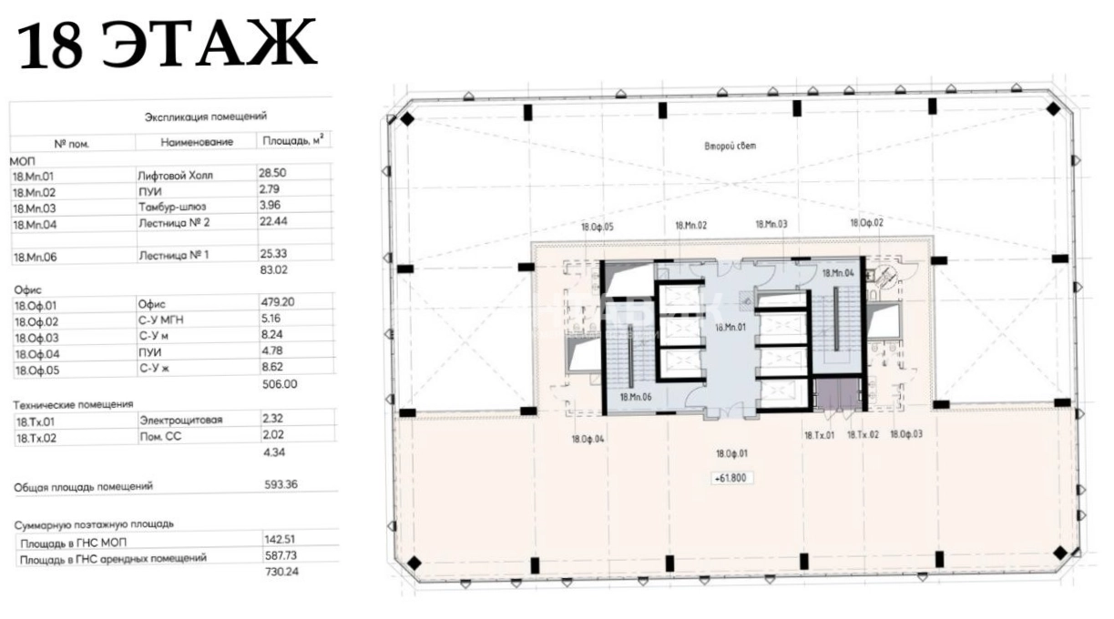 Офис Riva / Рива площадью 20466 квадратных метров