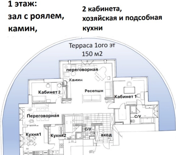Офис Воробьевы Горы площадью 500 квадратных метров