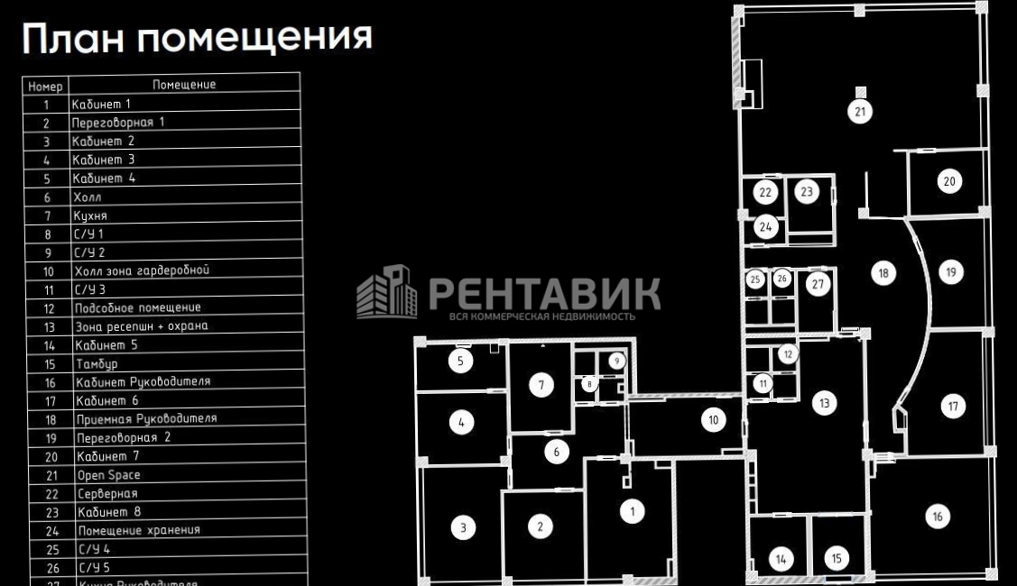 Офис Гжатская, 2 площадью 576 квадратных метров