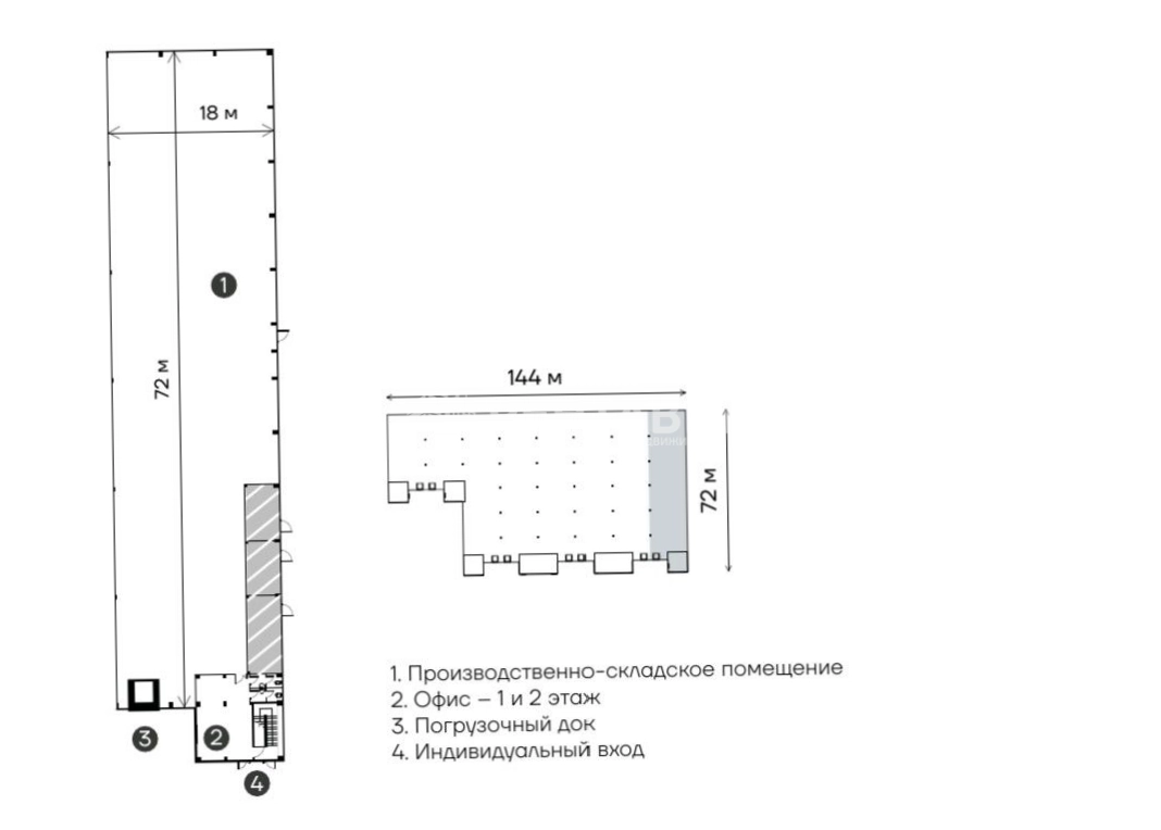 Склад Сенькино площадью 1421 квадратных метров