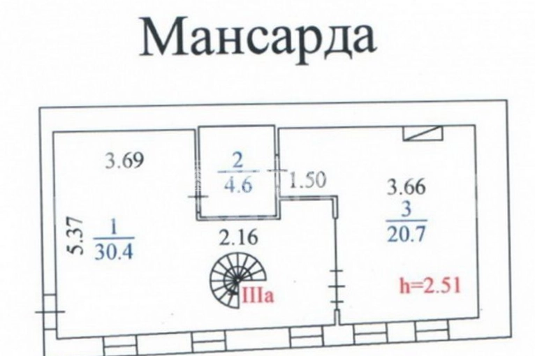 Здание целиком Верхняя Радищевская, 9с4 площадью 193 квадратных метров