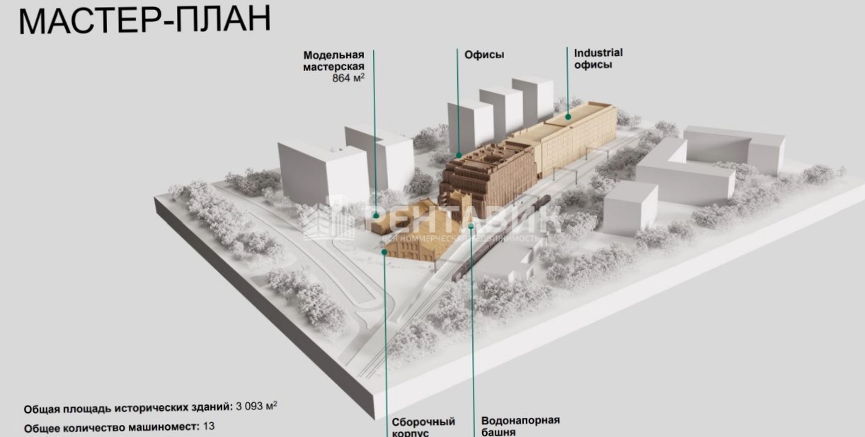 Здание целиком Густав площадью 1901 квадратных метров