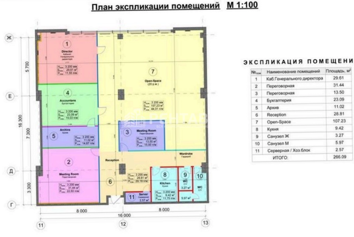 Офис 9 Акров. Фаза II площадью 261 квадратных метров