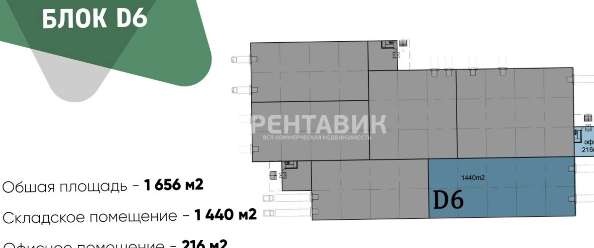 Склад Пятницкое, 7 площадью 3024 квадратных метров