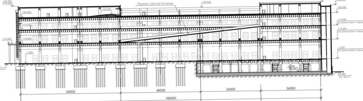 Производство Рябиновая 42 площадью 12448 квадратных метров