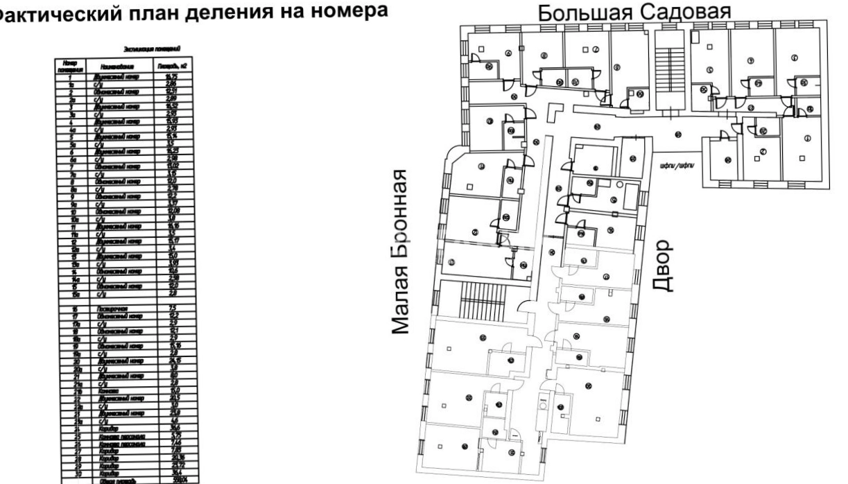 Помещение свободного назначения Большая Садовая, 2-46с1 площадью 549.2 квадратных метров