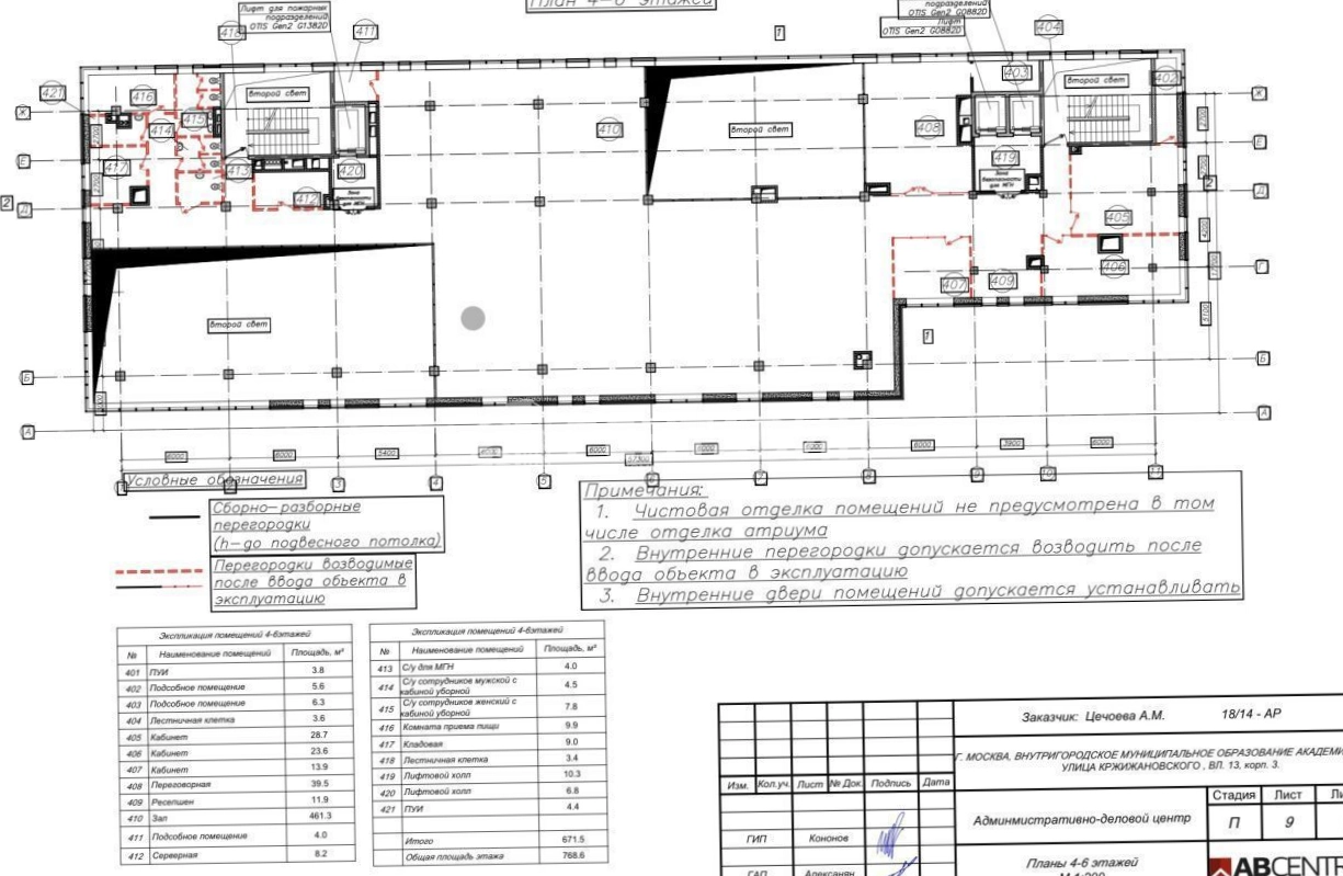 Здание целиком Кржижановского, 13к3 площадью 6480.7 квадратных метров