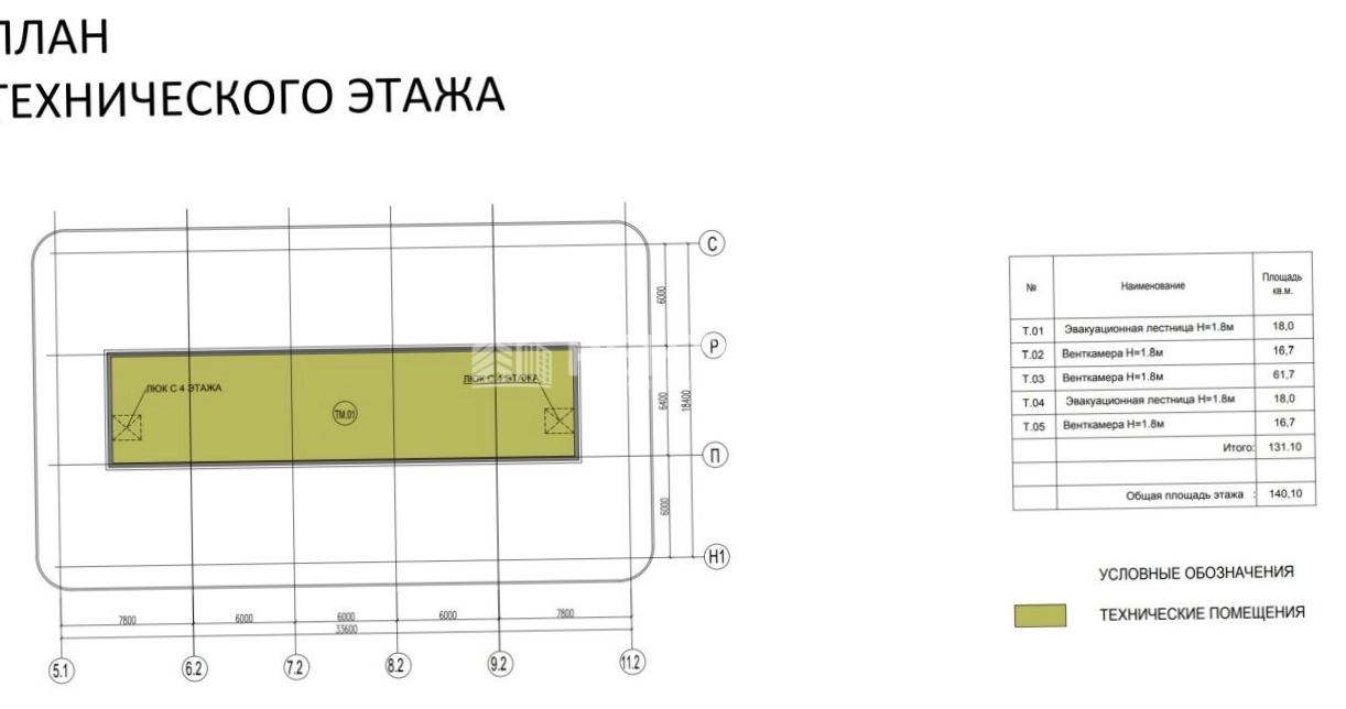 Здание целиком Upside Ямская площадью 3000 квадратных метров