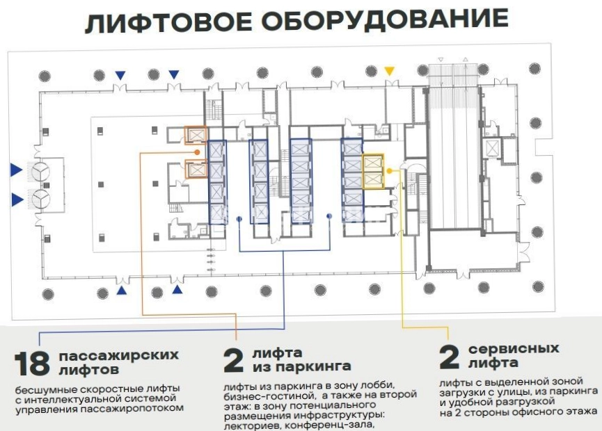 Здание целиком Stone Ходынка 3 площадью 72293 квадратных метров