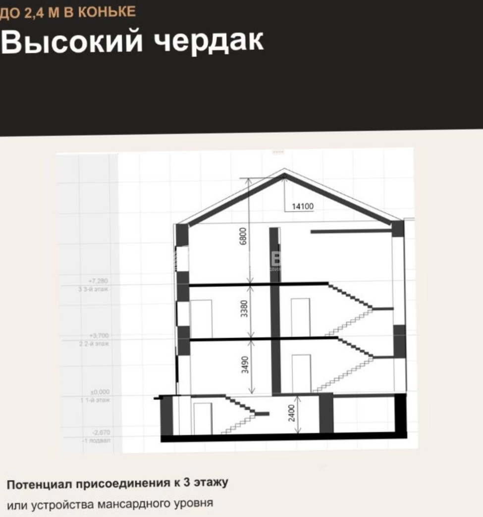 Здание целиком Подколокольный, 4с5 площадью 940.5 квадратных метров