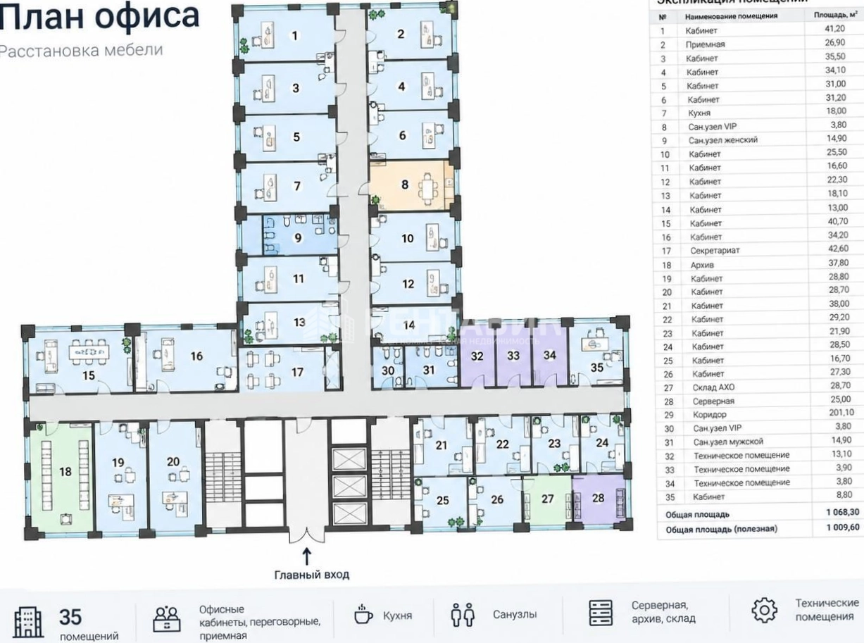 Офис Парк Легенд площадью 990.1 квадратных метров