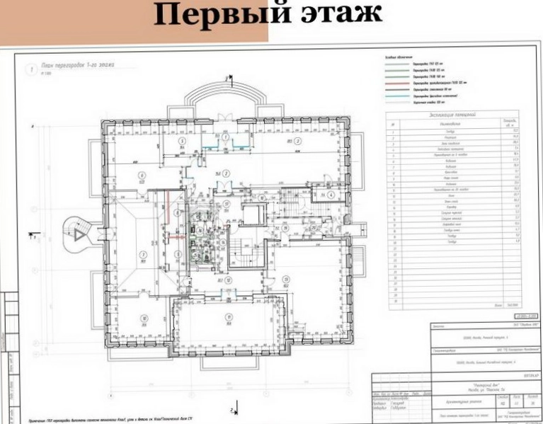 Здание целиком Тверская, 5А площадью 2275.4 квадратных метров