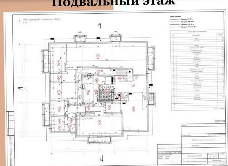 Здание целиком Тверская, 5А площадью 2275.4 квадратных метров