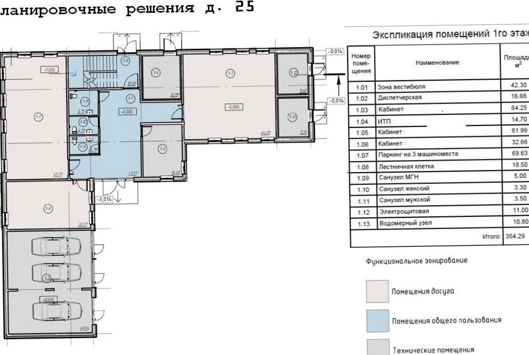 Здание целиком 5-я Ямского Поля, д 25 площадью 748 квадратных метров