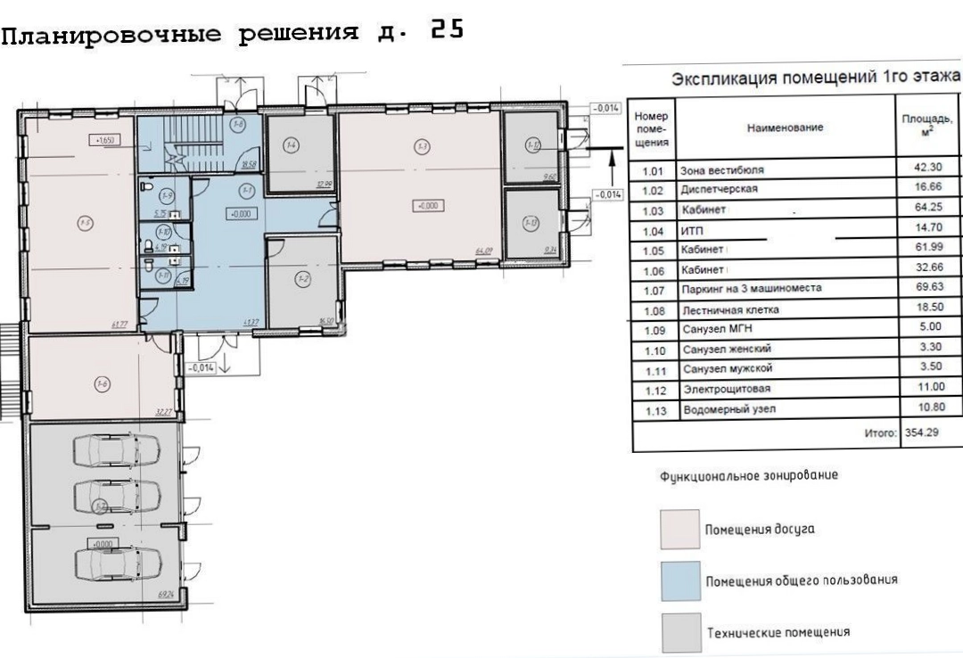Здание целиком 5-я Ямского Поля, 25 площадью 748 квадратных метров