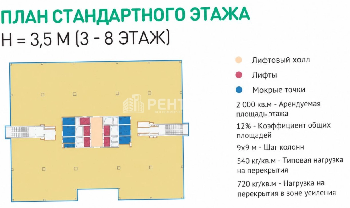 Офис Neopolis площадью 12000 квадратных метров