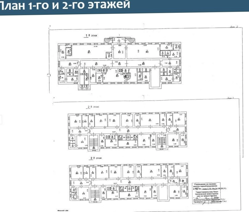 Здание целиком 6-я Кожуховская, 26 площадью 4232.3 квадратных метров