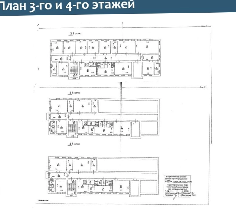 Здание целиком 6-я Кожуховская, 26 площадью 4232.3 квадратных метров