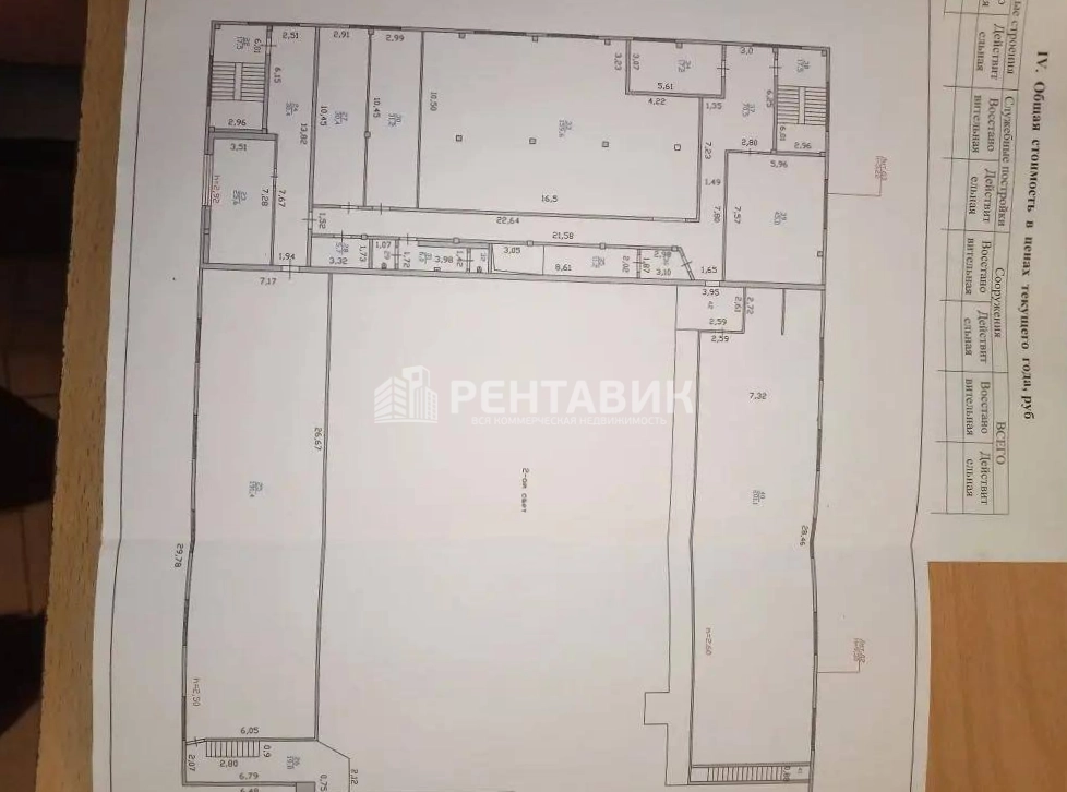 Склад Романовка, Инженерная, 8 площадью 3000 квадратных метров