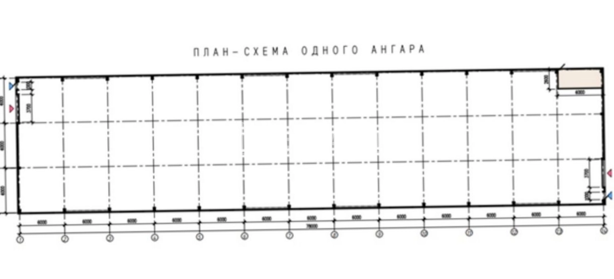 Склад Центральное отделение, уч. 29 площадью 1421 квадратных метров