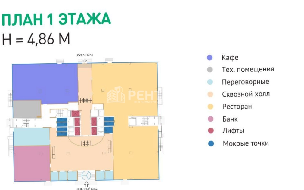 Здание целиком Neopolis площадью 109743 квадратных метров