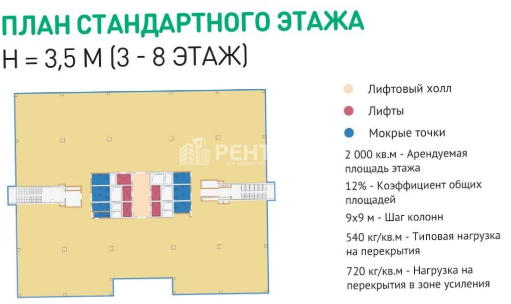 Офис Neopolis площадью 26000 квадратных метров