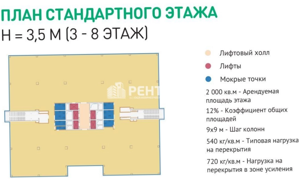 Здание целиком Neopolis площадью 17000 квадратных метров