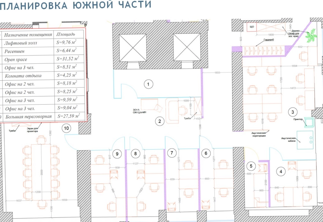 Офис Телеграф на Алтуфьевском шоссе площадью 500 квадратных метров