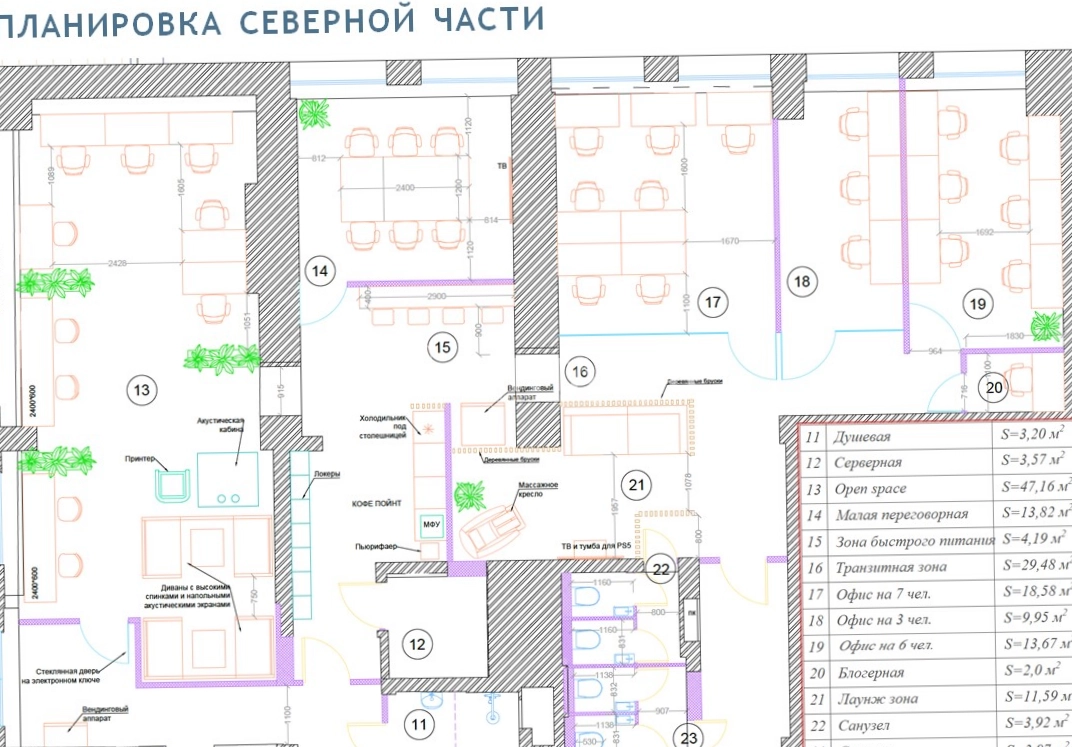 Офис Телеграф на Алтуфьевском шоссе площадью 500 квадратных метров