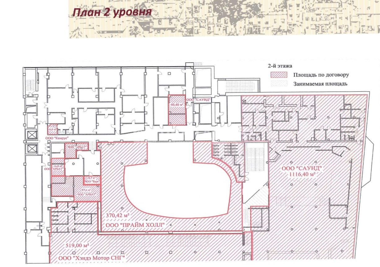 Здание целиком ТРЦ Арбат площадью 14563 квадратных метров