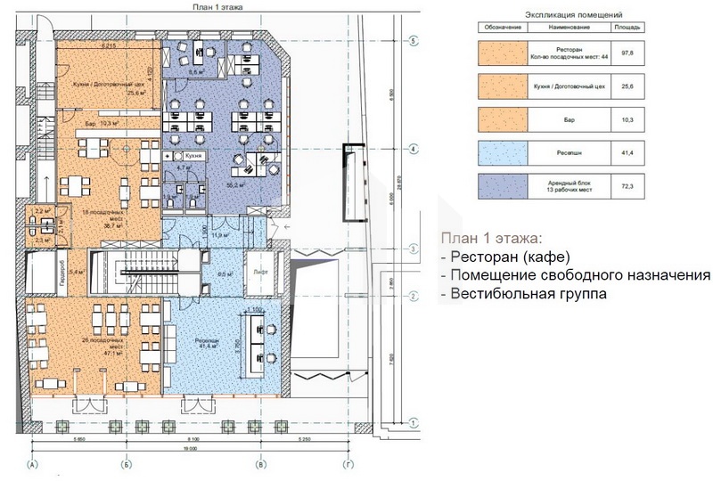 Помещение ресторана план